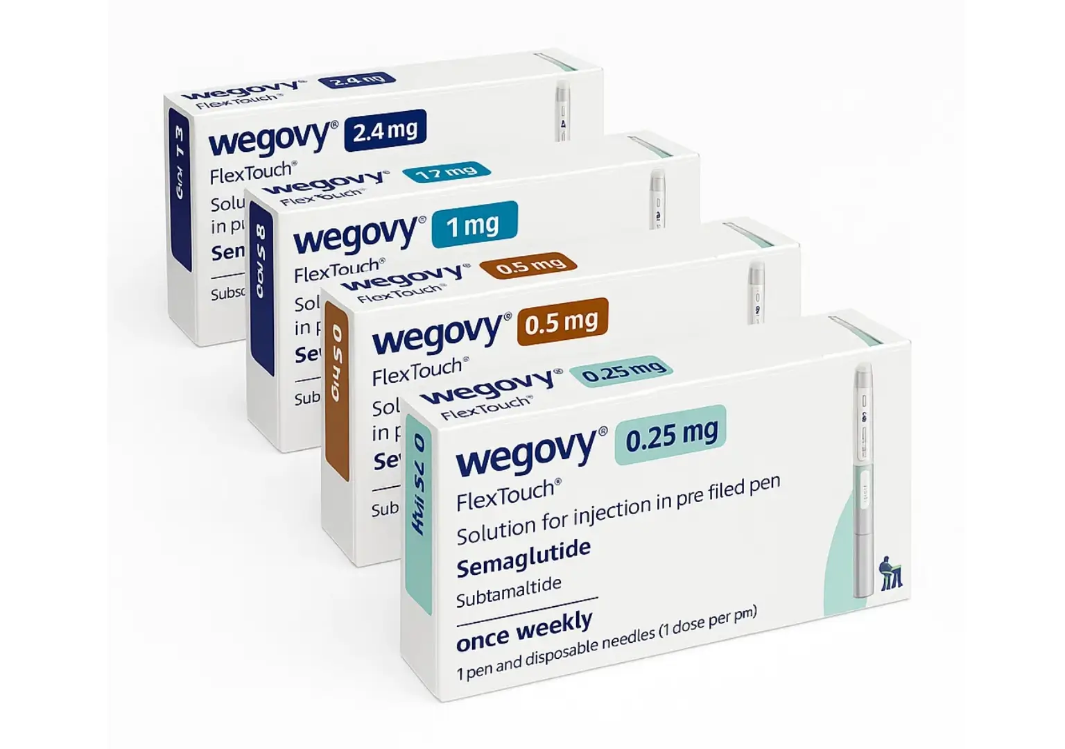 Wegovy for Weight loss